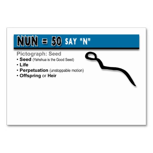 Image of Otiot Flash Cards: 14 of 22 Table Number