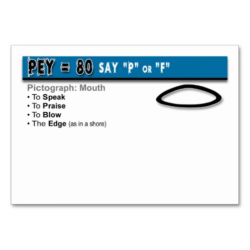 Image of Otiot Flash Cards: 17 of 22 Table Number