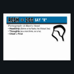 Otiot Flash Cards: 20 of 22<br><div class="desc">I created these flash cards for my daughter ... she's having a baby and has decided that the first thing she will teach her child is the Otiot! What a beautiful way to honour our Father and Creator! And what a wonderful way to start any child's education in life! The...</div>