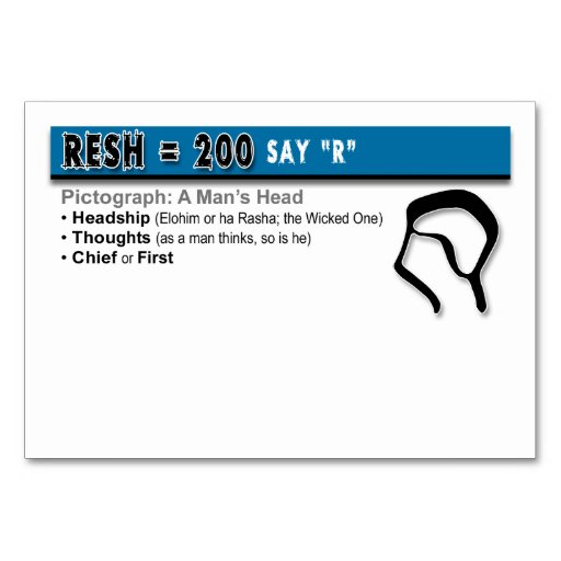 Image of Otiot Flash Cards: 20 of 22 Table Number