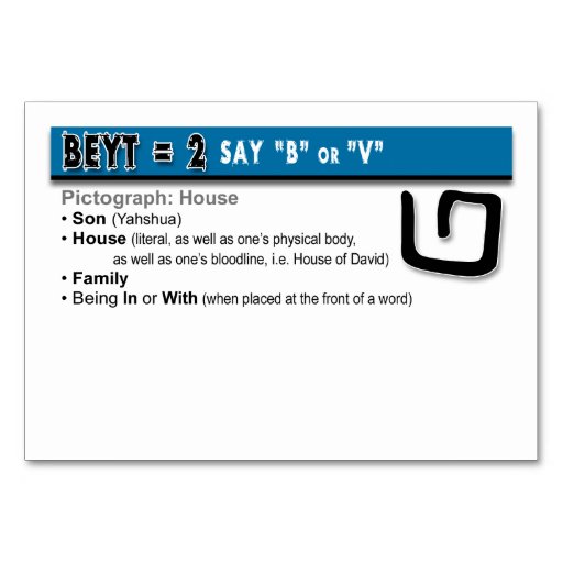 Image of Otiot Flash Cards: 2 of 22 Table Number