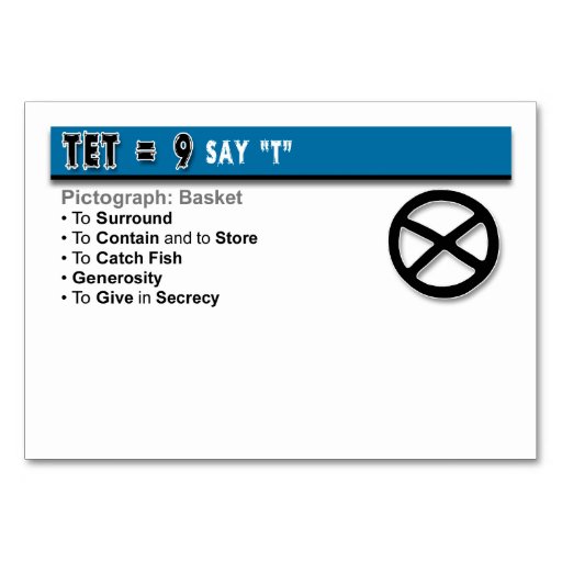 Image of Otiot Flash Cards: 9 of 22 Table Number