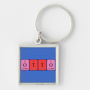 Otto periodic table name keyring