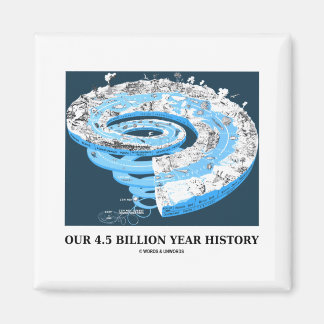 Our 4.5 Billion Year History (Geological Time) Magnet
