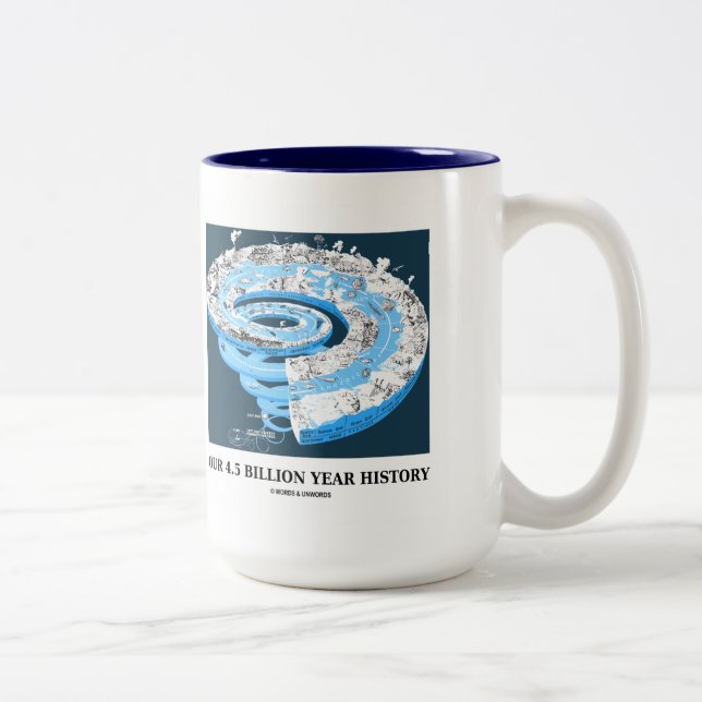 Our 4.5 Billion Year History (Geological Time) Two-Tone Coffee Mug (Right)