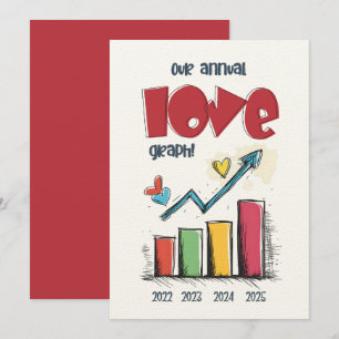 Our Annual Love Graph   From 'OMG, We’re in Love'  Invitation