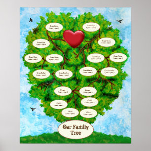 Our Family Tree Four Children Poster