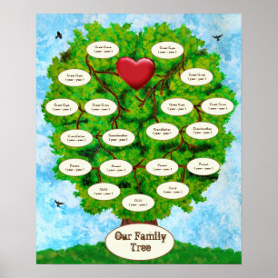 Our Family Tree Step Children Poster