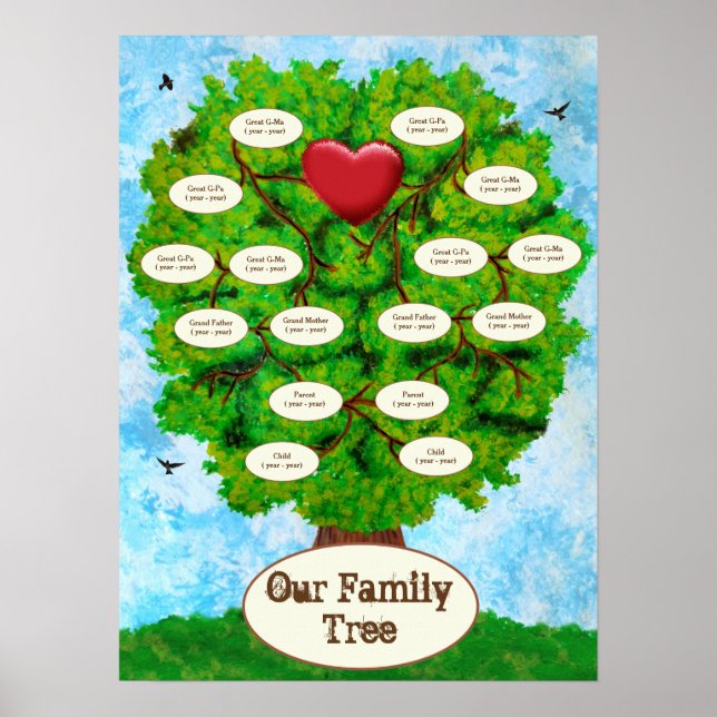 Our Family Tree Two Children Poster (Front)