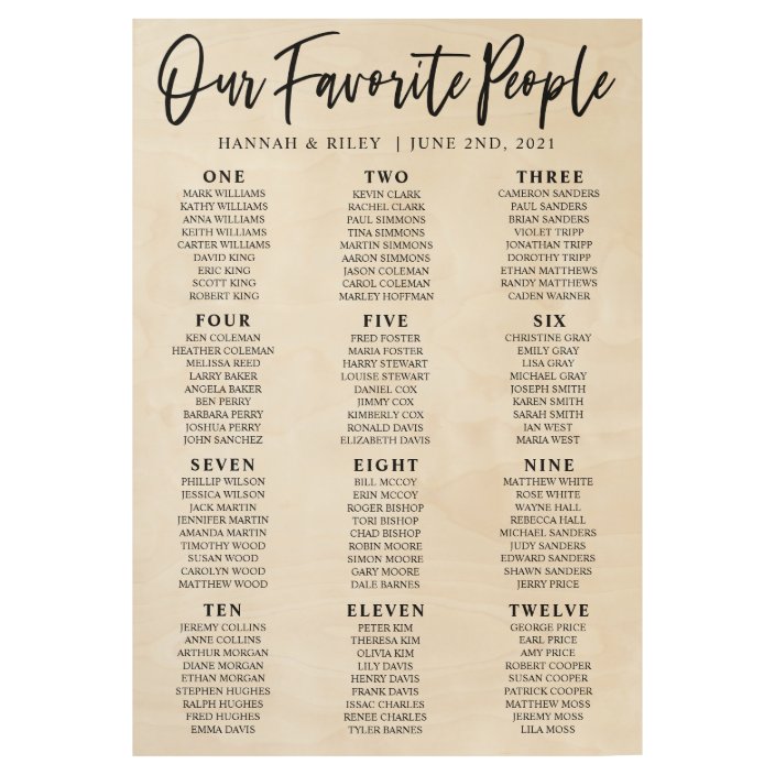 Our Favorite People Wedding Seating Chart Poster Zazzle.co.uk
