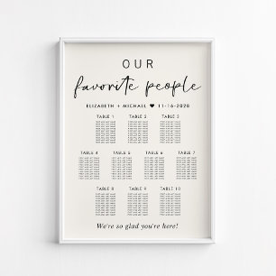 Our Favourite People 10 Table Wedding Seating Char Poster