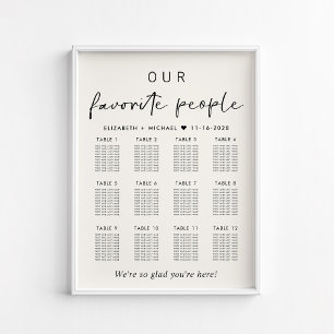 Our Favourite People 12 Table Wedding Seating Char Poster