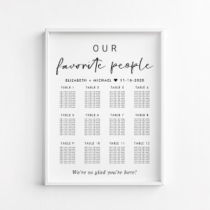 Our Favourite People 12 Table Wedding Seating Char Poster