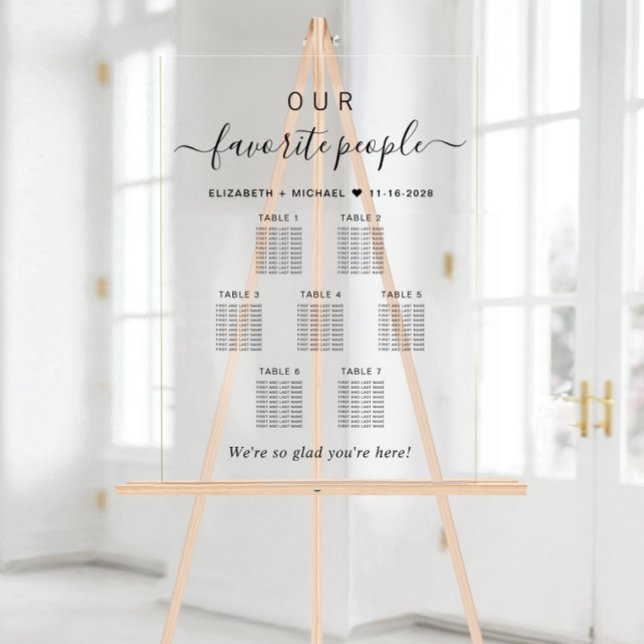 Our Favourite People Wedding 7 Table Seating Acrylic Sign (Creator Uploaded)