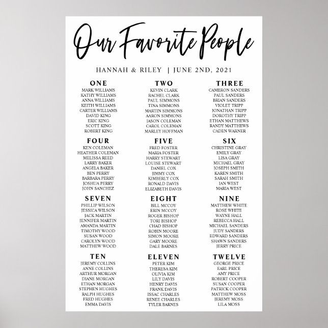 Our Favourite People Wedding Seating Chart Poster (Front)