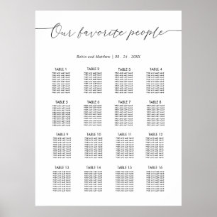 Our Favourite People Wedding Seating Chart Sign