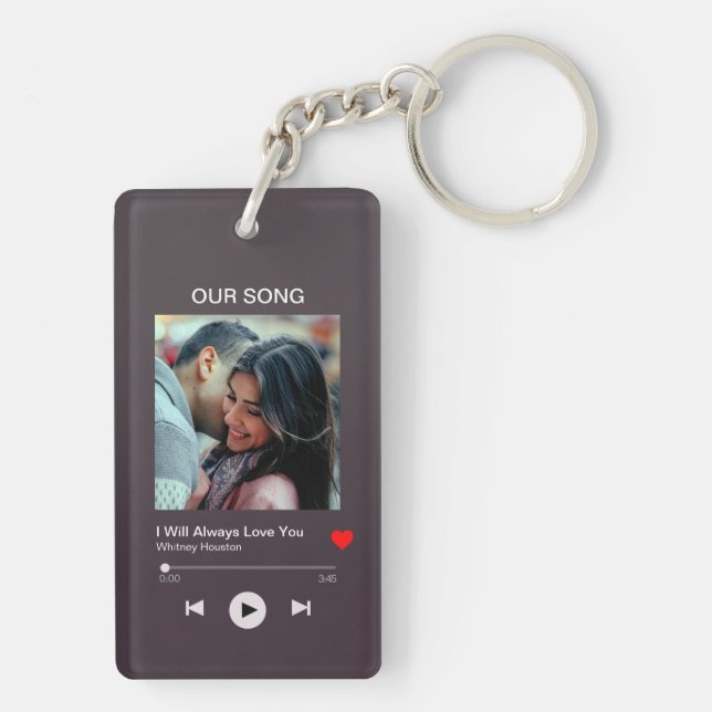 Our favourite Song – Custom Photo  Key Ring (Back)