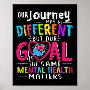 Our Journey Mental Health S Awareness Month Brain Poster