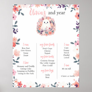 Our Little Boo is Two Poster