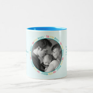 Our Little Miracle - Blue Baby Custom Photo/Name Two-Tone Coffee Mug