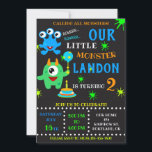 Our Little monster birthday invitation for boy<br><div class="desc">Our Monster birthday invitation for boy Little monster invitation Monster bash party invite. This cute pastel colours lil monster invitation featuring cute green monster with a balloon, blue three eyed monster, small cake with one candle and some coloured blots around. Surprise your friends with this brightfull and colourful invitation! Simply...</div>