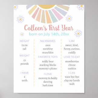 Our Little Sunshine First Birthday Milestones Poster