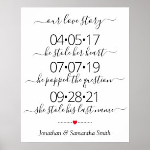 Our love story Best day yes day modern wedding Poster