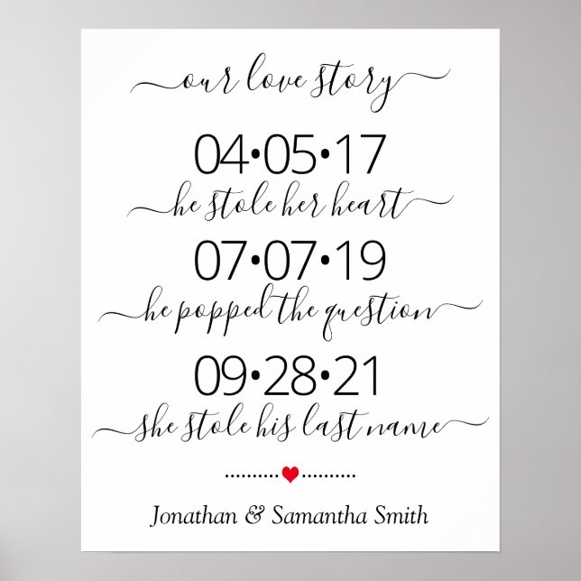 Our love story Best day yes day modern wedding Poster (Front)
