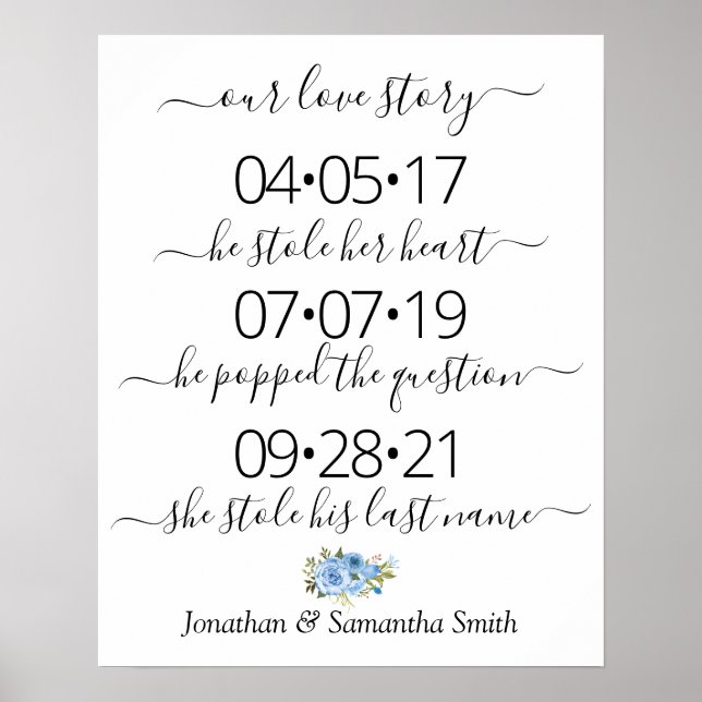 Our Love Story Best Day Yes Day Wedding Blue Sign (Front)