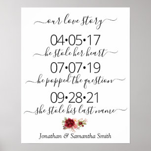 Our love story Best day yes day wedding marsala Poster