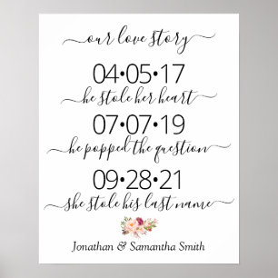 Our love story Best day yes day wedding pink sign