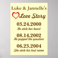 Our Love Story