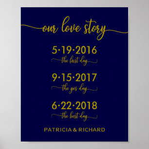 Our Love Story Special Dates Gold Navy Blue Sign