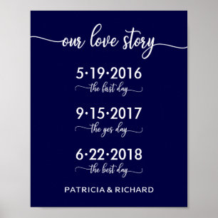 Our Love Story Special Dates Timeline Wedding Sign