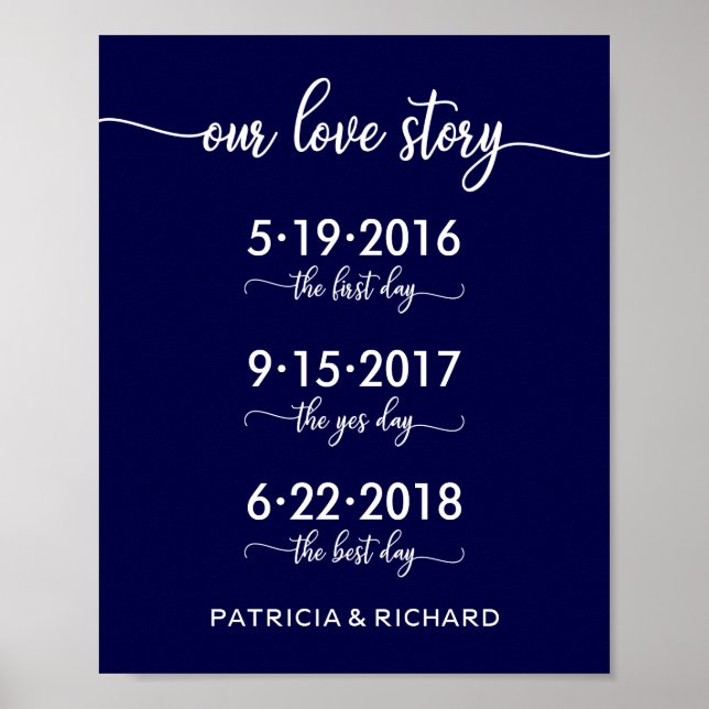 Our Love Story Special Dates Timeline Wedding Sign (Front)