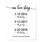 Our Love Story Special Dates Timeline Wedding Sign