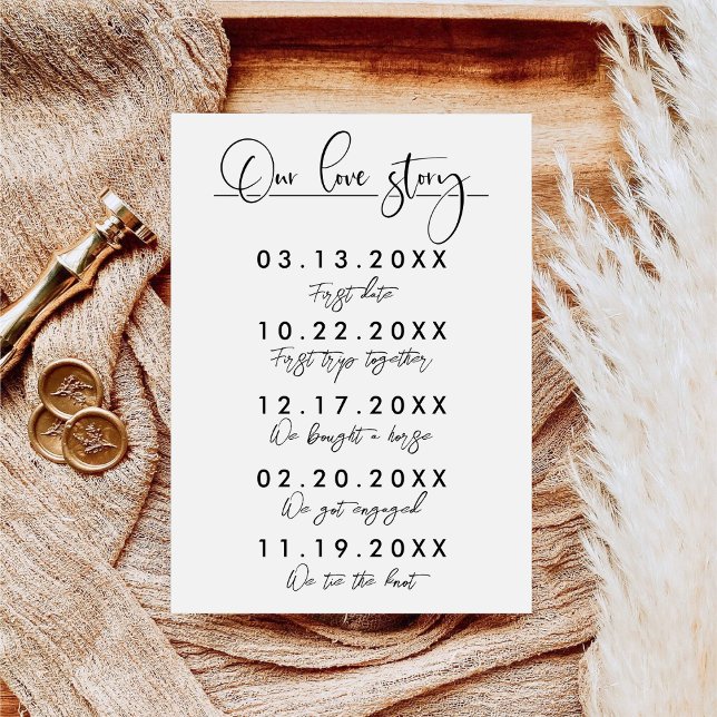 Our Love Story Special Dates Timeline Wedding Sign (Creator Uploaded)