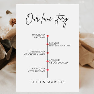 Our Love Story Special Dates Timeline Wedding Sign