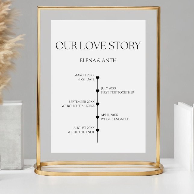 Our Love Story Special Dates Timeline Wedding Sign (Creator Uploaded)