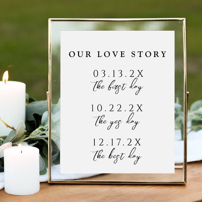 Our Love Story Special Dates Timeline Wedding Sign (Creator Uploaded)