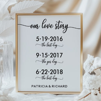Our Love Story Special Dates Timeline Wedding Sign