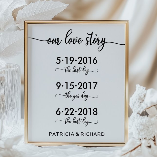 Our Love Story Special Dates Timeline Wedding Sign (Creator Uploaded)