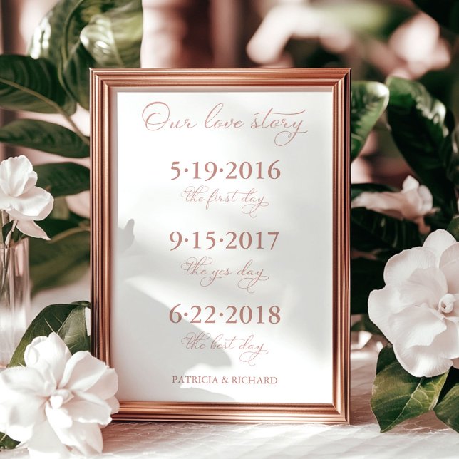 Our Love Story Special Dates Timeline Wedding Sign (Creator Uploaded)