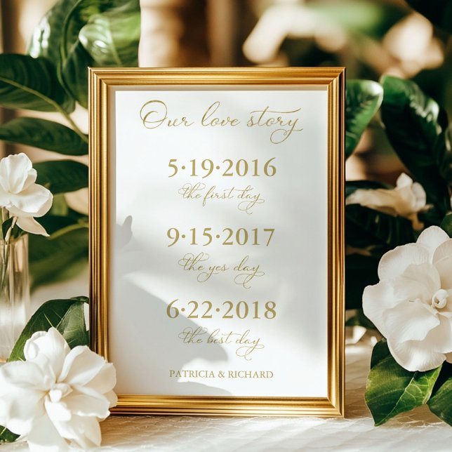 Our Love Story Special Dates Timeline Wedding Sign (Creator Uploaded)