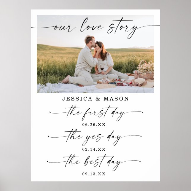 Our Love Story Timeline Wedding Decor Keepsake (Front)