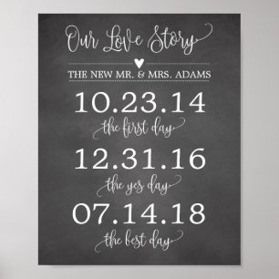 Our Love Story Timeline Wedding Sign Decor