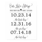 Our Love Story Timeline Wedding Sign Decor