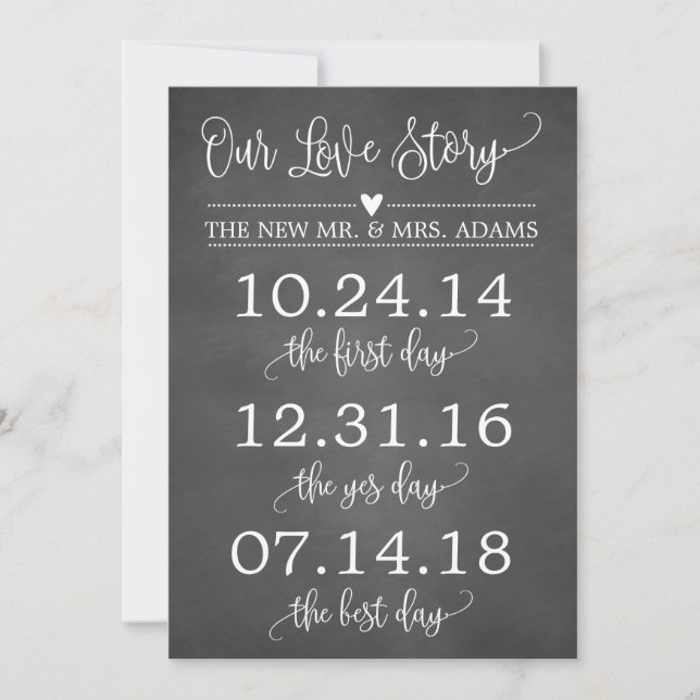 Our Love Story Timeline Wedding Sign Decor (Front)