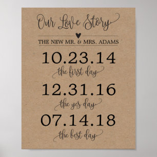 Our Love Story Timeline Wedding Sign Decor