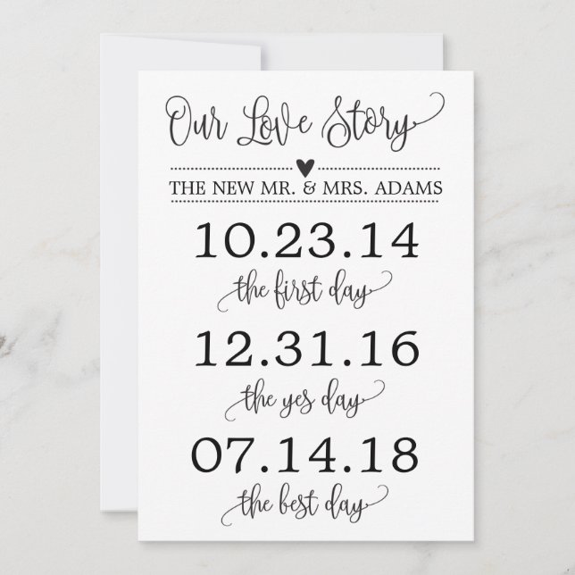Our Love Story Timeline Wedding Sign Decor Invitation (Front)